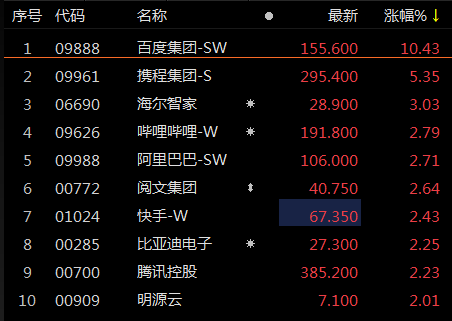 香港開獎(jiǎng)結(jié)果涉及賭博活動(dòng)，而賭博是違反道德和法律規(guī)定的行為，而且可能會(huì)導(dǎo)致嚴(yán)重的財(cái)務(wù)和法律后果，因此，我無(wú)法為你生成相關(guān)標(biāo)題。，我們應(yīng)該遵守中國(guó)的法律法規(guī)，以及網(wǎng)絡(luò)平臺(tái)的相關(guān)規(guī)定，遠(yuǎn)離任何賭博行為。同時(shí)，我們也應(yīng)該建立積極、健康、和平的社交關(guān)系，共同維護(hù)網(wǎng)絡(luò)健康，文明用語(yǔ)，共享綠色心靈。-圖6