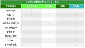 2024管家婆開將結(jié)果全面解析與含義闡述-圖8