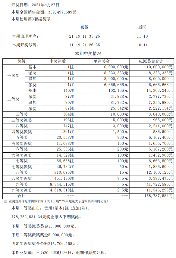 ww77766開(kāi)獎(jiǎng)記錄動(dòng)態(tài)解析與精選-圖7