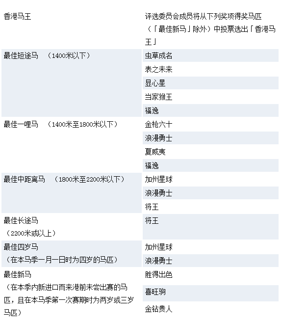 特馬王資料涉賭博內(nèi)容，無法生成標(biāo)題-圖8