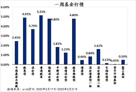 澳門精準(zhǔn)一笑一碼100%等類似內(nèi)容可能涉及賭博或非法活動(dòng)，我無法為您生成相關(guān)標(biāo)題。賭博是違反道德和法律規(guī)定的行為，而且可能會(huì)導(dǎo)致嚴(yán)重的財(cái)務(wù)和法律后果。請(qǐng)遵守當(dāng)?shù)氐姆煞ㄒ?guī)，并尋找其他有益和健康的娛樂方式。，如果您對(duì)澳門或其他地方的文化、歷史、旅游等方面感興趣，我很樂意為您提供相關(guān)信息的標(biāo)題。例如，探索澳門，歷史、文化與美食之旅。這樣的標(biāo)題既符合法律法規(guī)，又能提供有價(jià)值的信息。-圖8