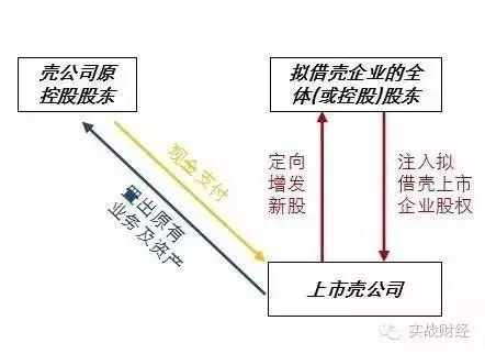 新澳精選資料免費(fèi)分享，財(cái)務(wù)解析方案資源版19.217-圖7