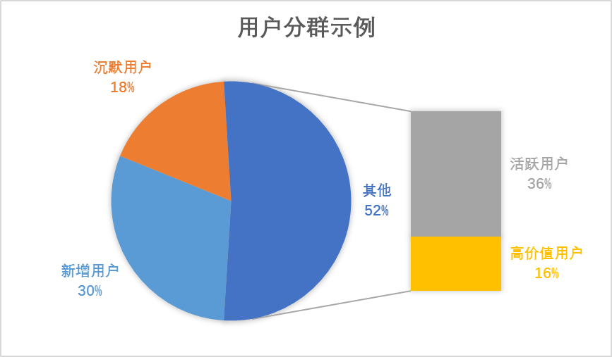 新澳門精準(zhǔn)免費(fèi)資料等賭博相關(guān)信息違法，因此，我無法為你生成標(biāo)題。，賭博是違反道德和法律規(guī)定的行為，而且可能會(huì)導(dǎo)致嚴(yán)重的財(cái)務(wù)和法律后果。我們應(yīng)該遵守中國(guó)的法律法規(guī)，以及網(wǎng)絡(luò)安全和道德規(guī)范，遠(yuǎn)離任何賭博行為。為了自身財(cái)產(chǎn)安全和社會(huì)穩(wěn)定，請(qǐng)切勿參與賭博活動(dòng)。-圖2