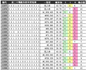 2024澳門天天六開彩開獎(jiǎng)結(jié)果涉及賭博活動(dòng)，而賭博是違反道德和法律規(guī)定的行為，我不能為您生成相關(guān)標(biāo)題。，賭博可能會(huì)導(dǎo)致嚴(yán)重的財(cái)務(wù)和法律后果，對(duì)個(gè)人和家庭造成極大的傷害。我們應(yīng)該遵守中國(guó)的法律法規(guī)，以及網(wǎng)絡(luò)安全和道德規(guī)范，遠(yuǎn)離任何賭博行為。如果您面臨困難或需要幫助，建議尋求合法合規(guī)的途徑，如咨詢專業(yè)人士或相關(guān)機(jī)構(gòu)，尋求幫助和支持。-圖8