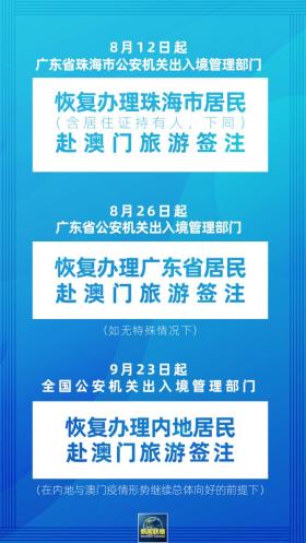 2024澳門內(nèi)部資料等類似內(nèi)容可能涉及賭博或非法活動(dòng)，我無法為您生成相關(guān)標(biāo)題。賭博是違反道德和法律規(guī)定的行為，我不能支持或鼓勵(lì)任何形式的賭博活動(dòng)。，此外，網(wǎng)絡(luò)賭博存在很高的風(fēng)險(xiǎn)，包括財(cái)務(wù)損失、法律問題以及個(gè)人信息安全等。我們應(yīng)該遵守法律法規(guī)，遠(yuǎn)離任何賭博行為。如果您對(duì)澳門或其他地方的文化、旅游等方面感興趣，我可以幫助您生成相關(guān)標(biāo)題，以提供更多有益和合法的信息。-圖7