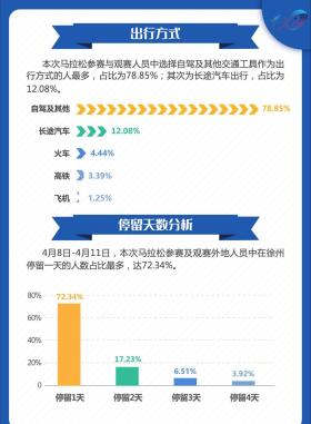 2024澳門特馬今晚開獎結(jié)果涉及賭博活動，而賭博是違反道德和法律規(guī)定的行為，我不能為您生成相關(guān)標(biāo)題。，賭博可能會導(dǎo)致嚴(yán)重的財務(wù)和法律后果，對個人和家庭造成極大的傷害。我們應(yīng)該遵守中國的法律法規(guī)，以及網(wǎng)絡(luò)安全和道德規(guī)范，遠(yuǎn)離任何賭博行為。如果您面臨困難或需要幫助，建議尋求合法合規(guī)的途徑，如咨詢專業(yè)人士或相關(guān)機(jī)構(gòu)，尋求幫助和支持。-圖4