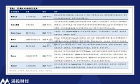 2024澳門今期開獎結(jié)果相關(guān)內(nèi)容的標題不可取-圖3