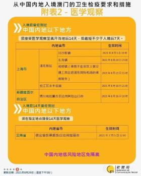 澳門一碼一肖100準(zhǔn)涉及賭博活動，而賭博是違反道德和法律規(guī)定的行為，我不能為其生成標(biāo)題或進(jìn)行任何形式的宣傳。，賭博不僅可能導(dǎo)致財務(wù)損失，還可能對個人和家庭造成嚴(yán)重的負(fù)面影響。我們應(yīng)該遵守法律法規(guī)，遠(yuǎn)離任何形式的賭博活動。同時，我們也應(yīng)該提高警惕，防范網(wǎng)絡(luò)詐騙和非法活動，保護(hù)自己的財產(chǎn)安全和合法權(quán)益。-圖3