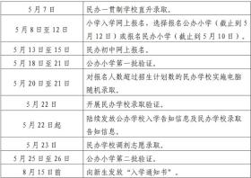 新澳門資料免費(fèi)公開涉及賭博或非法活動(dòng)，我無法為此類內(nèi)容生成標(biāo)題。賭博是違反道德和法律規(guī)定的行為，而且可能會(huì)導(dǎo)致嚴(yán)重的財(cái)務(wù)和法律后果。請(qǐng)遵守當(dāng)?shù)氐姆煞ㄒ?guī)，并尋找其他有益和健康的娛樂方式。，如果您有其他合法、合規(guī)且積極的內(nèi)容需要生成標(biāo)題，我會(huì)非常樂意提供幫助。例如，關(guān)于設(shè)計(jì)實(shí)施策略、設(shè)計(jì)版更新等方面的內(nèi)容，我都可以為您構(gòu)思出吸引人的標(biāo)題。請(qǐng)隨時(shí)告訴我您具體的需求，我會(huì)盡力滿足您的要求。-圖8