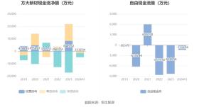 免費資料可能涉及盜版、侵權或其他非法內容，因此我無法為您生成相關標題。此外，訪問或分享非法內容可能會導致法律后果，包括罰款、監(jiān)禁等。建議遵守當?shù)氐姆煞ㄒ?guī)，并尋找合法的娛樂方式。，如果您對香港的文化、旅游、歷史等方面感興趣，我可以為您生成一個相關的標題，例如，2024年香港文化旅游全攻略，最佳精選推薦。這樣的標題既符合法律法規(guī)，又能為您提供有價值的信息。-圖5