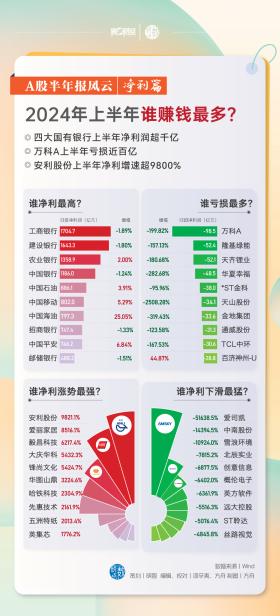 免費資料可能涉及盜版、侵權或其他非法內容，因此我無法為您生成相關標題。此外，訪問或分享非法內容可能會導致法律后果，包括罰款、監(jiān)禁等。建議遵守當?shù)氐姆煞ㄒ?guī)，并尋找合法的娛樂方式。，如果您對香港的文化、旅游、歷史等方面感興趣，我可以為您生成一個相關的標題，例如，2024年香港文化旅游全攻略，最佳精選推薦。這樣的標題既符合法律法規(guī)，又能為您提供有價值的信息。-圖7