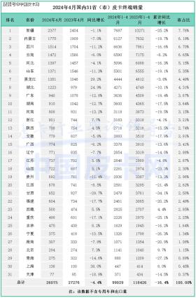 新澳2024年精準(zhǔn)資料32期排球集分析解答-圖3