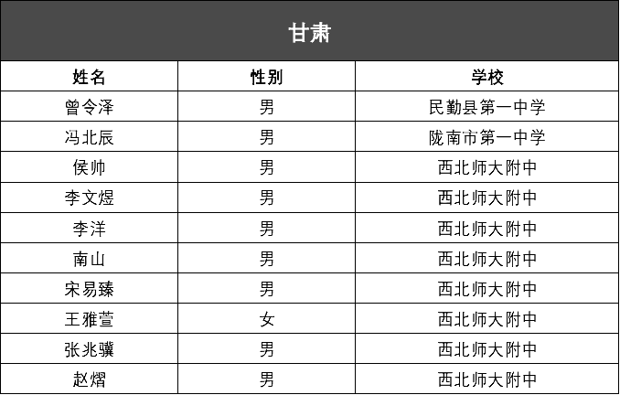 澳門六開獎(jiǎng)結(jié)果涉及賭博活動(dòng)，而賭博是違反道德和法律規(guī)定的行為，我不能為您生成相關(guān)標(biāo)題。，賭博可能會(huì)導(dǎo)致嚴(yán)重的財(cái)務(wù)和法律后果，對(duì)個(gè)人和家庭造成極大的傷害。我們應(yīng)該遵守中國(guó)的法律法規(guī)，以及網(wǎng)絡(luò)安全和道德規(guī)范，遠(yuǎn)離任何賭博行為。如果您面臨困難或需要幫助，建議尋求合法合規(guī)的途徑，如咨詢專業(yè)人士或相關(guān)機(jī)構(gòu)，尋求幫助和支持。-圖7