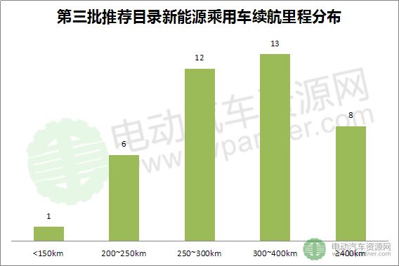 澳彩資料解析與最佳精選指南-圖6