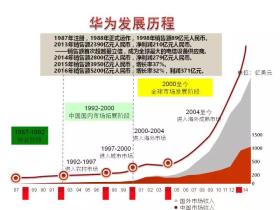 2024年澳門免費(fèi)資料可能涉及賭博或非法活動，因此我無法為您生成相關(guān)標(biāo)題。賭博是違反道德和法律規(guī)定的行為，可能會導(dǎo)致嚴(yán)重的財(cái)務(wù)和法律后果。請遵守當(dāng)?shù)氐姆煞ㄒ?guī)，并尋找其他有益和健康的娛樂方式。-圖8