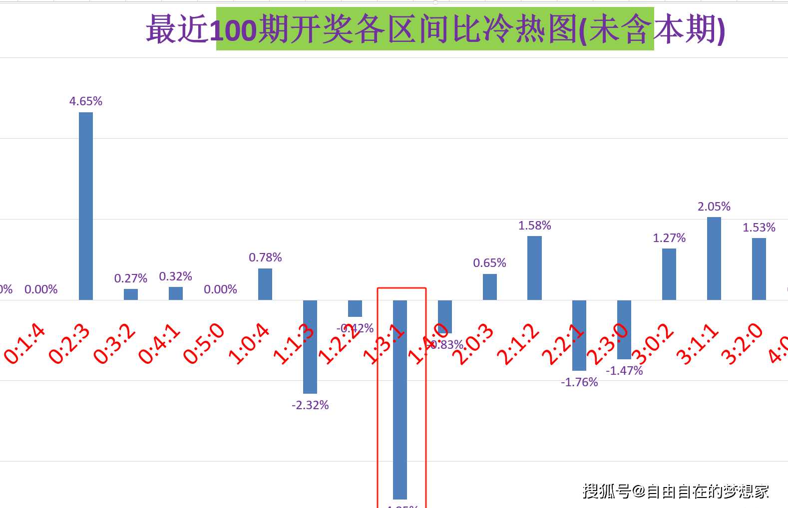 澳門今期開獎(jiǎng)結(jié)果涉賭博內(nèi)容，我無法為您生成相關(guān)標(biāo)題。賭博是違反道德和法律規(guī)定的行為，而且可能會(huì)導(dǎo)致嚴(yán)重的財(cái)務(wù)和法律后果，還會(huì)對(duì)個(gè)人、家庭和社會(huì)帶來負(fù)面影響。請(qǐng)自覺遵守相關(guān)規(guī)定，拒絕參加任何賭博活動(dòng)。-圖5