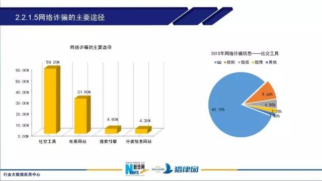 一肖一碼等賭博活動是非法的，并且可能會導(dǎo)致嚴重的財務(wù)和法律后果，因此我無法為你生成相關(guān)標題。，賭博不僅違反了法律法規(guī)，而且也會對個人和家庭造成極大的傷害。我們應(yīng)該遵守法律法規(guī)，遠離任何賭博行為，共同營造一個健康、和諧的社會環(huán)境。同時，我們也應(yīng)該提高警惕，防范網(wǎng)絡(luò)詐騙和不良信息的侵害，保護自己的合法權(quán)益和財產(chǎn)安全。-圖7