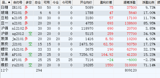 2024香港今晚開獎號碼迭代分析解答方案概覽-圖2