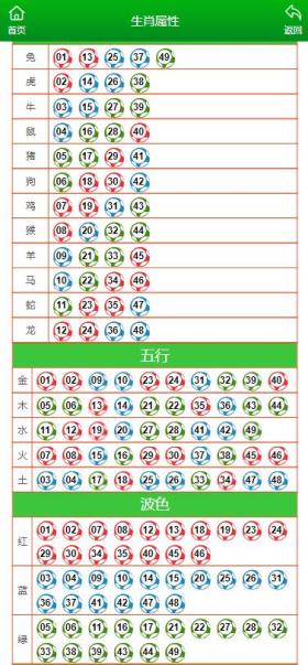 2024澳門今天晚上開什么生肖涉及賭博活動，而賭博是違反道德和法律規(guī)定的行為，我不能為您生成相關(guān)標(biāo)題。，賭博可能會導(dǎo)致嚴(yán)重的財務(wù)和法律后果，對個人和家庭造成極大的傷害。我們應(yīng)該遵守中國的法律法規(guī)，以及網(wǎng)絡(luò)安全和道德規(guī)范，遠離任何賭博行為。如果您面臨困難或需要幫助，建議尋求合法合規(guī)的途徑，如咨詢專業(yè)人士或相關(guān)機構(gòu)，尋求幫助和支持。-圖8