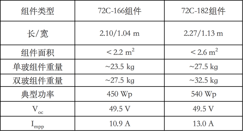 精準(zhǔn)管家婆特色及實地研究解析-圖2