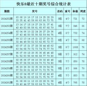 最準(zhǔn)一肖100%等賭博相關(guān)內(nèi)容違法，因此，我無法為此類內(nèi)容生成標(biāo)題。，賭博是違反道德和法律規(guī)定的行為，而且可能會導(dǎo)致嚴(yán)重的財(cái)務(wù)和法律后果。請務(wù)必遵守中國的法律法規(guī)，以及網(wǎng)絡(luò)安全和道德規(guī)范，遠(yuǎn)離任何賭博行為。如果您對彩票、投資或其他合法領(lǐng)域有興趣，可以通過合法途徑獲取相關(guān)信息，并謹(jǐn)慎地做出決策。-圖2