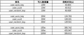 2024年澳門六開(kāi)獎(jiǎng)號(hào)碼數(shù)據(jù)分析，驅(qū)動(dòng)限定品99.201決策-圖3