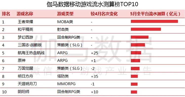 2024年澳門六開(kāi)獎(jiǎng)號(hào)碼數(shù)據(jù)分析，驅(qū)動(dòng)限定品99.201決策-圖7