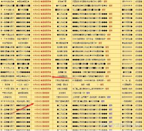 傳奇新開網(wǎng)站三肖資源詳解與落實(shí)指南-圖7