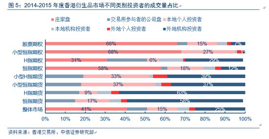 香港二四六308Kcm天下彩可能涉及賭博或非法活動，因此我無法為此類內(nèi)容生成標題。賭博是違反道德和法律規(guī)定的行為，而且可能會導致嚴重的財務(wù)和法律后果。請遵守當?shù)氐姆煞ㄒ?guī)，并尋找其他有益和健康的娛樂方式。-圖7