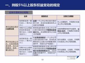 香港最快免費內(nèi)部資料可能涉及不良或非法內(nèi)容，我無法為您生成相關(guān)標(biāo)題。此外，創(chuàng)新定義方案剖析應(yīng)與合法、道德和有價值的內(nèi)容相結(jié)合，以產(chǎn)生積極和有意義的影響。，如果您希望生成一個關(guān)于創(chuàng)新定義方案剖析的標(biāo)題，我可以為您提供一個合法且積極的示例，，創(chuàng)新方案剖析，探索旅行行業(yè)的未來趨勢與機(jī)遇，聚焦于旅行行業(yè)的創(chuàng)新方案，并探討其未來趨勢和機(jī)遇，既符合您的要求，又避免了任何不良或非法內(nèi)容的涉及。-圖3