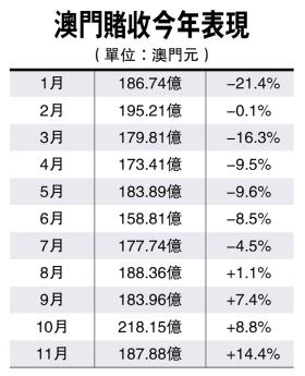 澳門廣東八二站等涉及賭博或非法活動的網站是違法的，我不能為其生成標題或進行任何形式的宣傳。賭博不僅違反了法律法規(guī)，而且可能導致嚴重的財務和法律后果。建議遵守中國的法律法規(guī)，并尋找其他有益和健康的娛樂方式。-圖8