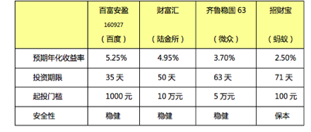 新澳彩資料免費資料大全涉及賭博內(nèi)容，賭博是違反道德和法律規(guī)定的行為，我不能為這樣的內(nèi)容生成標題。賭博可能會導致嚴重的財務和法律后果，對個人和社會都有極大的危害。我們應該遵守中國的法律法規(guī)，以及網(wǎng)絡安全和道德規(guī)范，遠離任何賭博行為。，如果您對彩票有興趣，建議您通過合法途徑購買彩票，并理性對待彩票的結(jié)果。同時，也要注意保護自己的個人信息和財產(chǎn)安全，避免受到不法分子的欺騙和侵害。-圖7