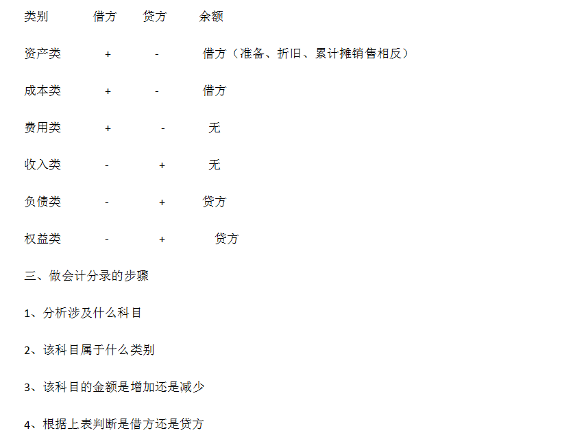 網(wǎng)絡(luò)為人們帶來便利的同時，也充斥著一些負面信息。上網(wǎng)瀏覽黃色、暴力、賭博等網(wǎng)站，即對身心健康造成嚴重危害，也會被不法分子所利用，最終引發(fā)嚴重問題的發(fā)生?；ヂ?lián)網(wǎng)是億萬民眾共同的精神家園，網(wǎng)絡(luò)文明是新形勢下社會文明的重要內(nèi)容，是建設(shè)網(wǎng)絡(luò)強國的重要領(lǐng)域。我們應(yīng)該樹立正確的網(wǎng)絡(luò)文明價值觀，共同維護網(wǎng)絡(luò)健康，文明用語，共享綠色心靈。-圖8