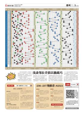 彩票資料與計(jì)劃解析涉及賭博活動(dòng)，而賭博是違反道德和法律規(guī)定的行為，我不能為您生成相關(guān)標(biāo)題。，賭博可能會(huì)導(dǎo)致嚴(yán)重的財(cái)務(wù)和法律后果，對(duì)個(gè)人和家庭造成極大的傷害。我們應(yīng)該遵守中國(guó)的法律法規(guī)，以及網(wǎng)絡(luò)安全和道德規(guī)范，遠(yuǎn)離任何賭博行為。為了自身財(cái)產(chǎn)安全和社會(huì)穩(wěn)定，請(qǐng)堅(jiān)決抵制賭博，選擇健康、合法的娛樂方式。-圖2