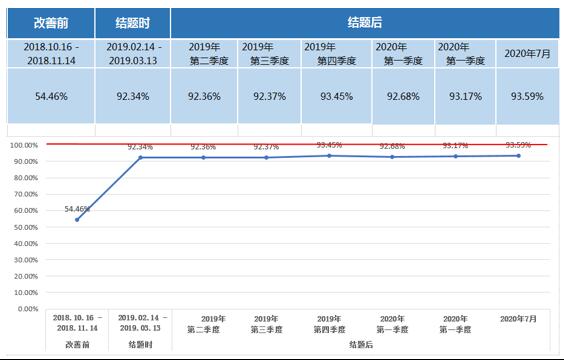 最準(zhǔn)一肖一碼等賭博相關(guān)內(nèi)容是違法的，我無法為您生成相關(guān)標(biāo)題。賭博不僅違反了法律法規(guī)，而且可能會導(dǎo)致嚴(yán)重的財(cái)務(wù)和法律后果。我們應(yīng)該遵守法律和道德準(zhǔn)則，遠(yuǎn)離任何賭博行為。如果您有其他合法合規(guī)的娛樂需求，可以尋找一些正規(guī)的平臺或文化活動，例如觀看電影、參加體育運(yùn)動，以豐富您的生活。-圖3