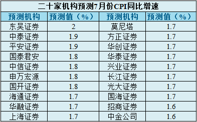 彩票結(jié)果是由隨機數(shù)生成器或類似機制確定的，每一次的開獎結(jié)果都是獨立的、隨機的，并且不受以前的結(jié)果影響。因此，我無法預(yù)測彩票結(jié)果。，同時，購買彩票應(yīng)該是一種娛樂方式，而不是一種賺錢的手段。請理性對待彩票，避免過度投入造成不必要的經(jīng)濟損失。，此外，網(wǎng)址可能涉及非法或不適宜的內(nèi)容，建議遵守法律法規(guī)，并尋找合法、安全的網(wǎng)絡(luò)訪問方式。如果您有任何關(guān)于彩票或其他合法娛樂的問題，我將很樂意為您提供幫助和建議。-圖7