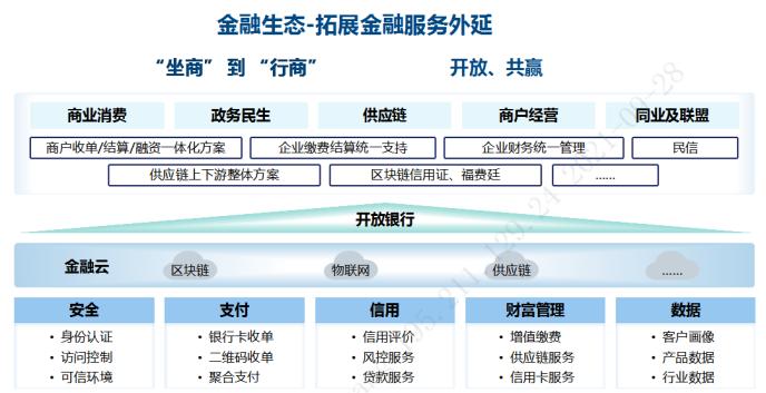 彩票投注應(yīng)該在合法、安全、可靠的平臺上進(jìn)行，以確保您的資金和個(gè)人信息得到保護(hù)。請遵守當(dāng)?shù)氐姆煞ㄒ?guī)，并尋找合法的彩票投注渠道。同時(shí)，請注意彩票投注的風(fēng)險(xiǎn)，理性投注，不要過度沉迷。-圖7