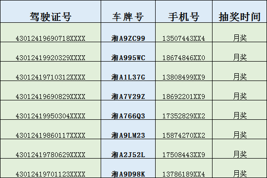 2024澳門(mén)特馬今晚開(kāi)獎(jiǎng)結(jié)果涉及賭博活動(dòng)，而賭博是違反道德和法律規(guī)定的行為，我不能為您生成相關(guān)標(biāo)題。，賭博可能會(huì)導(dǎo)致嚴(yán)重的財(cái)務(wù)和法律后果，對(duì)個(gè)人和家庭造成極大的傷害。我們應(yīng)該遵守中國(guó)的法律法規(guī)，以及網(wǎng)絡(luò)安全和道德規(guī)范，遠(yuǎn)離任何賭博行為。如果您面臨困難或需要幫助，建議尋求合法合規(guī)的途徑，如咨詢專業(yè)人士或相關(guān)機(jī)構(gòu)，尋求幫助和支持。-圖5