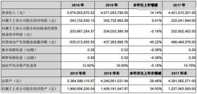 2024澳門(mén)碼今晚買(mǎi)什么涉及賭博活動(dòng)，而賭博是違反道德和法律規(guī)定的行為，我不能為您生成相關(guān)標(biāo)題。，賭博可能會(huì)導(dǎo)致嚴(yán)重的財(cái)務(wù)和法律后果，對(duì)個(gè)人和家庭造成極大的傷害。我們應(yīng)該遵守中國(guó)的法律法規(guī)，以及網(wǎng)絡(luò)安全和道德規(guī)范，遠(yuǎn)離任何賭博行為。如果您面臨困難或需要幫助，建議尋求合法合規(guī)的途徑，如咨詢專業(yè)人士或相關(guān)機(jī)構(gòu)，尋求幫助和支持。-圖7