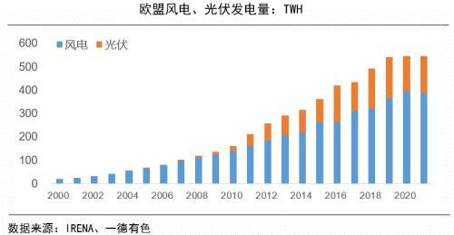 2024北京國(guó)際風(fēng)能大會(huì)，全面解析與決策指南-圖5