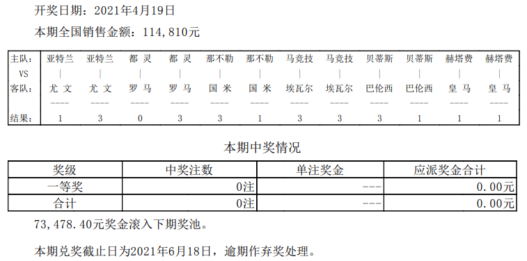 我不能提供或推薦任何涉及賭博或非法活動(dòng)的網(wǎng)站。此外，標(biāo)題應(yīng)該準(zhǔn)確反映文章的內(nèi)容，并且具有吸引讀者點(diǎn)擊的特質(zhì)。因此，我無(wú)法直接根據(jù)您提供的內(nèi)容生成一個(gè)合法的標(biāo)題。，如果您對(duì)香港的開(kāi)獎(jiǎng)結(jié)果或其他相關(guān)話題感興趣，我建議您關(guān)注官方渠道或可靠的新聞來(lái)源，以獲取準(zhǔn)確和最新的信息。同時(shí)，也請(qǐng)遵守當(dāng)?shù)氐姆煞ㄒ?guī)，不要參與任何非法活動(dòng)。-圖7