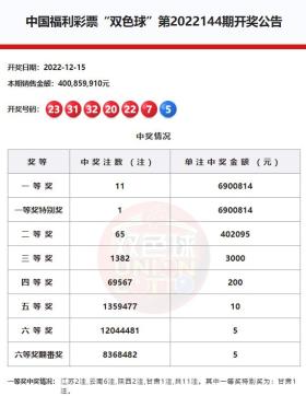 澳門開獎結(jié)果查詢及效率資料獲取-圖7