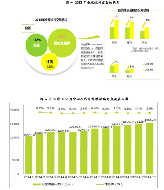 100圖庫全年歷史隨時查，高效解析實施資料庫-圖4