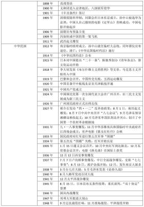 100圖庫全年歷史隨時查，高效解析實施資料庫-圖7