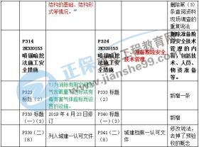 100圖庫全年歷史隨時查，高效解析實施資料庫-圖8