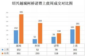 118圖庫核心數(shù)據(jù)資料落實于VS205.113.24.145-圖5