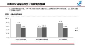 118圖庫核心數(shù)據(jù)資料落實于VS205.113.24.145-圖8