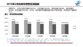 118圖庫核心數(shù)據(jù)資料落實于VS205.113.24.145-圖7