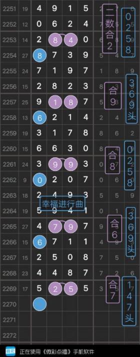 2024今晚開特馬開獎結果及解釋定義-圖4