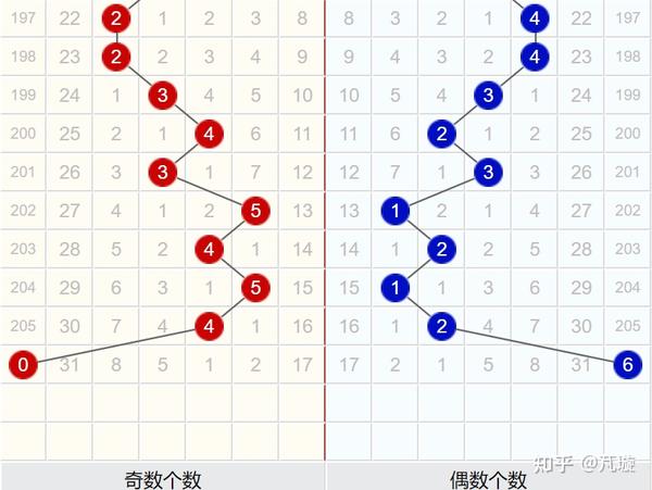 2024今晚開特馬開獎結果及解釋定義-圖8